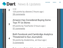 Tablet Screenshot of news.dartlang.org